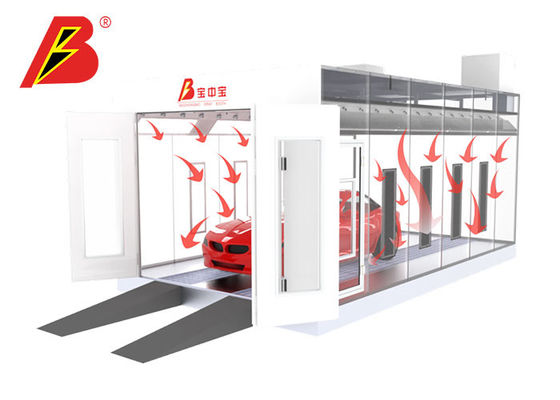 kualitas Rapid Cure Car Painting Room Air Based Paint Drying Booth pabrik