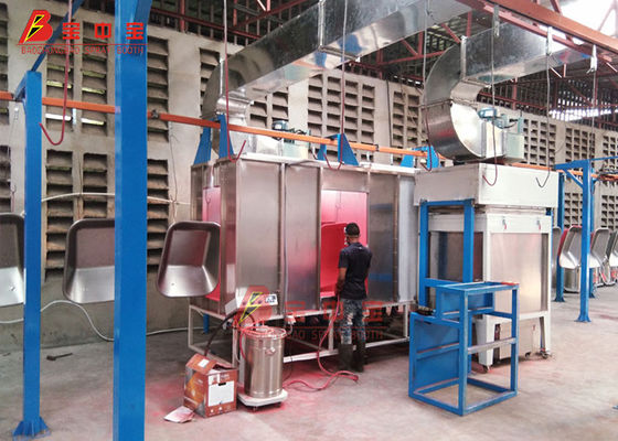 kualitas Powder Coating Line Hanging Style Atau Ground Rail Hight Temperature Over pabrik