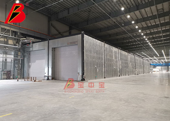 kualitas Lapisan Semprotan Ganda CE TUV Industrial Paint Lines pabrik