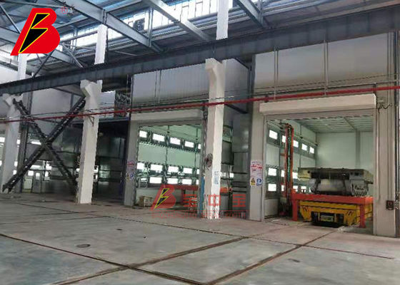 kualitas Jalur Produksi Pengecatan Semprot BZB pabrik