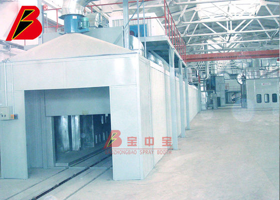 kualitas Proyek Otomatis CE TUV Spray Coating Line Dengan Oven Kue Panjang pabrik