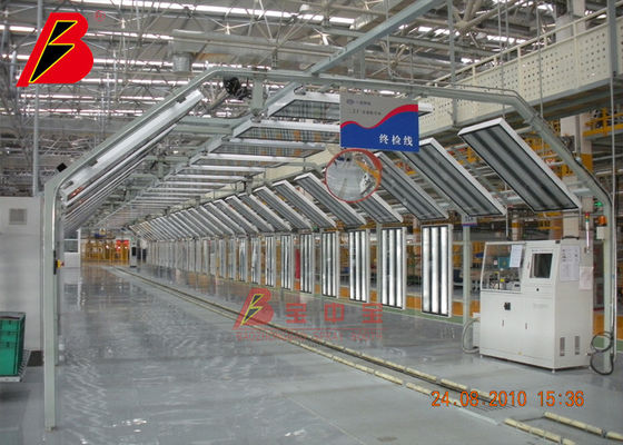 kualitas Ruang Inspeksi Pencahayaan untuk Proyek Lini Produksi Pengecatan Kustom di Pabrik Mobil Changchun FAW pabrik