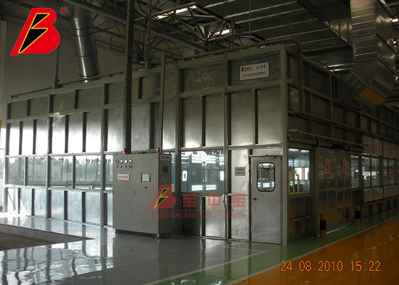 kualitas Panel Kontrol Terpadu untuk Proyek Lini Produksi Pengecatan Khusus di Changchun FAW pabrik
