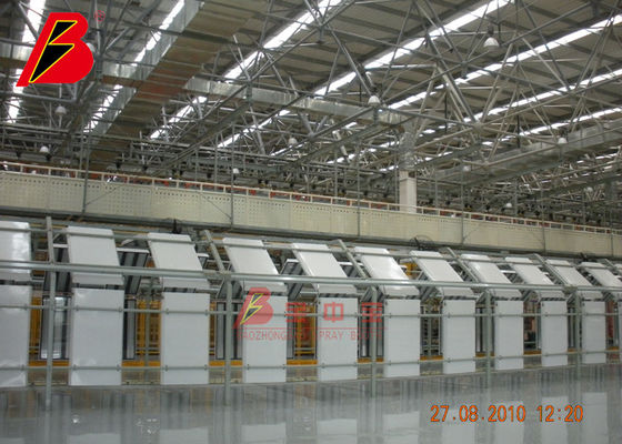 kualitas Jalur Penerangan Pemeriksaan Kerusakan untuk Proyek Lini Produksi Pengecatan Khusus di Changchun FAW pabrik