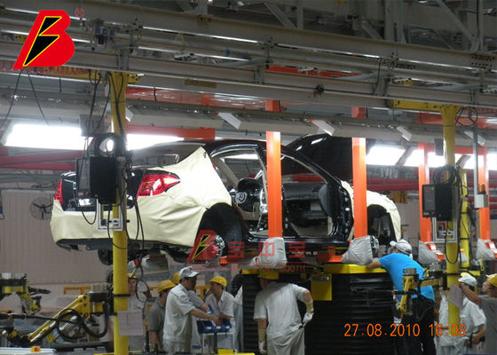 kualitas Proses Inspeksi untuk Proyek Lini Produksi Pengecatan Khusus di Changchun FAW pabrik