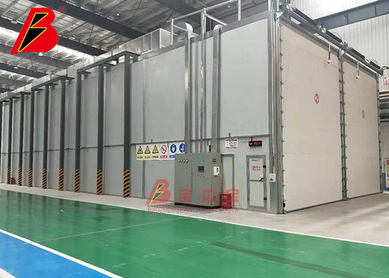 kualitas Ruang Pemanggang Angin Pisau 60um Garis Cat Industri Elektroforesis pabrik