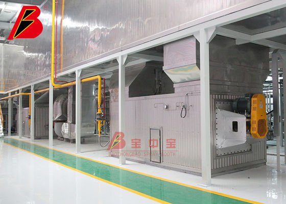 kualitas Sistem Pra-Panas untuk Lini Produksi Pretreament, Proyek Lini Produksi Pengecatan Kustomisasi Otomatis pabrik