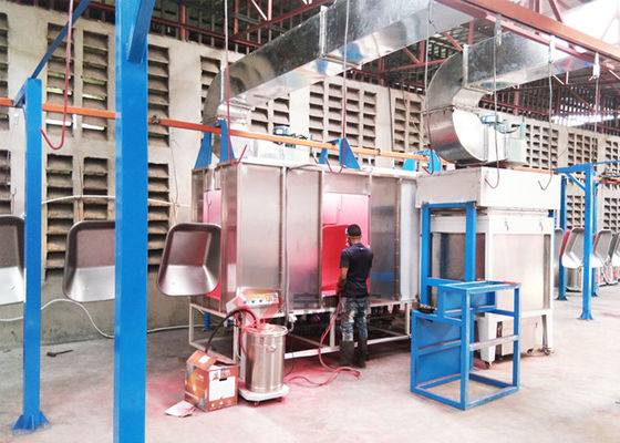 Garis Lapisan Serbuk Rantai Konveyor Otomatis Industri dan Sistem Oven Suhu Tinggi