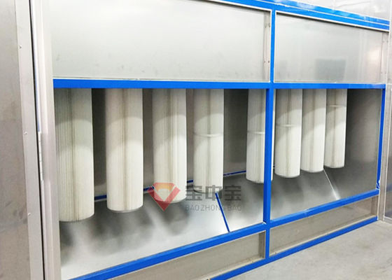 Lini produksi mantel daya, Lini Pelapisan Serbuk Otomatis