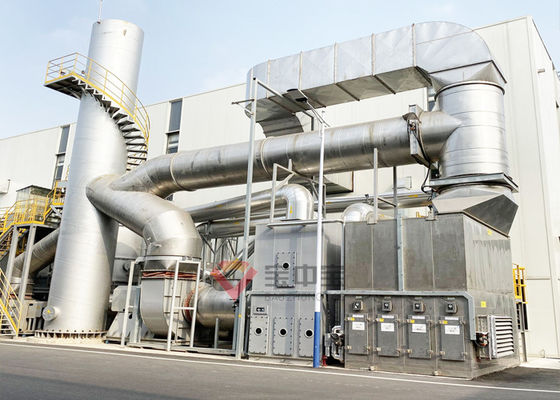 kualitas Sistem pengolahan VOC Gas Limbah RTO untuk Pabrik Peralatan Pengecatan pabrik