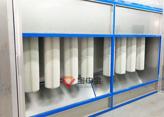 kualitas Booth Pengumpul Daya Di Ruang Cat Manual Garis Lapisan Bubuk pabrik