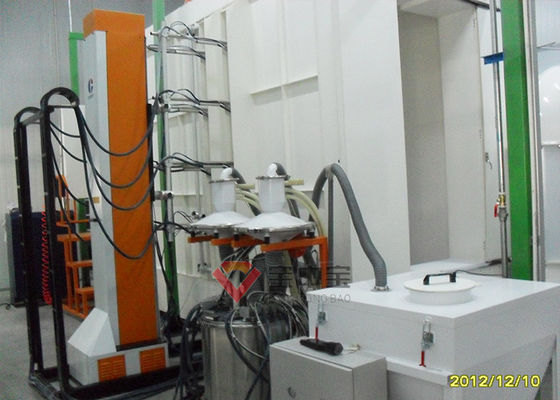 kualitas Reciprocating Robot Powder Coating Line Untuk Pabrik Cat Industri pabrik
