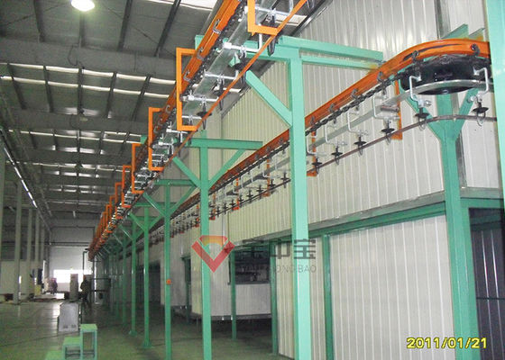 kualitas Power Free Overhead Conveyor Powder Coating Line Peralatan Cat Bubuk Otomatis pabrik