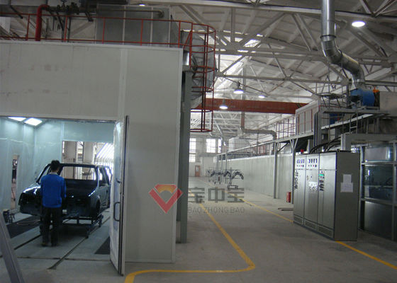 kualitas Auto Body Painting Line Robot Lukisan Garis Otomatis Lini Produksi Cat Pelarut Profesional pabrik